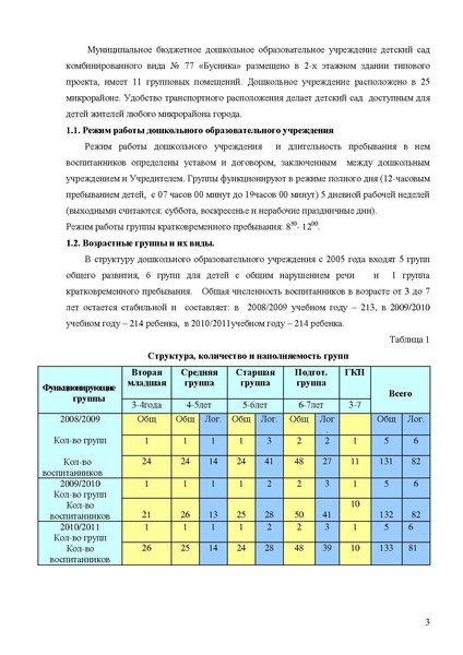 Файл:П. ДОКЛАД №77 Бусинка 2011.pdf