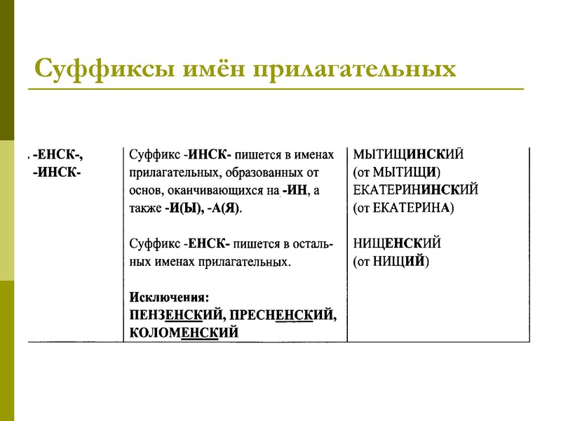 Файл:11 задание Хлыстова.pdf