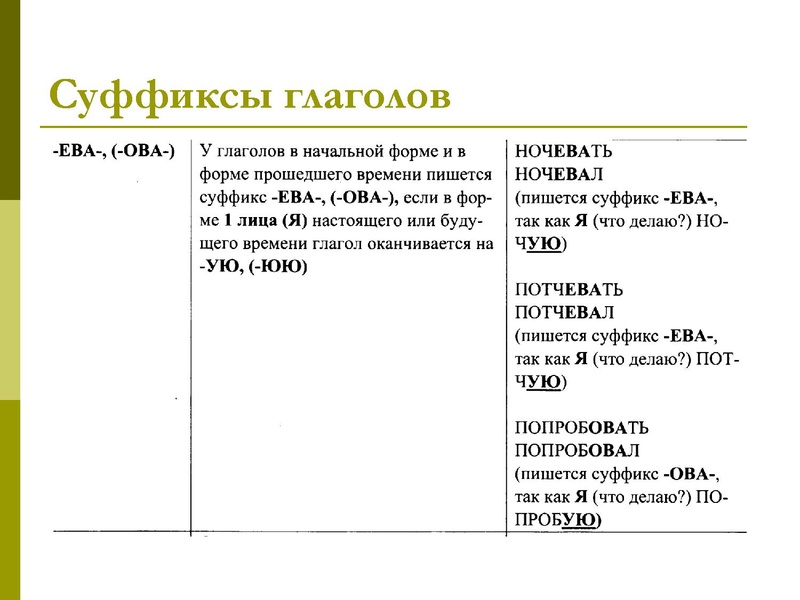 Файл:11 задание Хлыстова.pdf