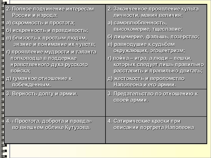 Файл:Бородинская битва.pdf