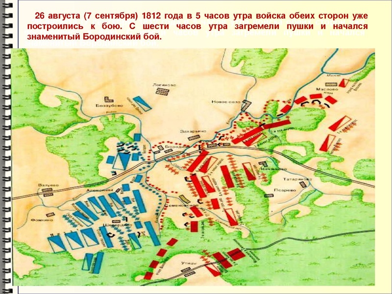 Файл:Бородинская битва.pdf