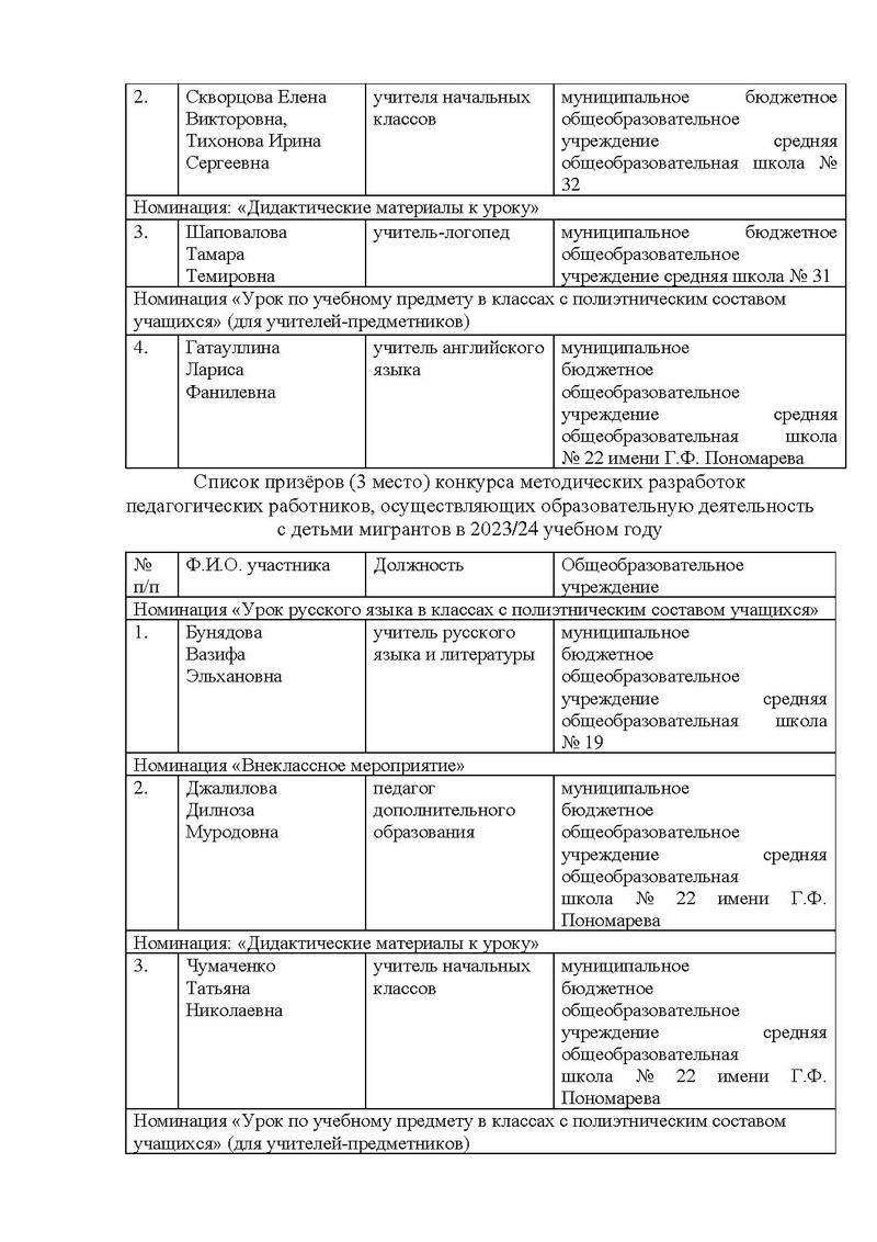 Файл:На сайт.pdf