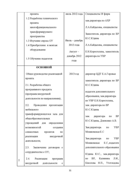 Файл:Проект Мобильное пространство.pdf
