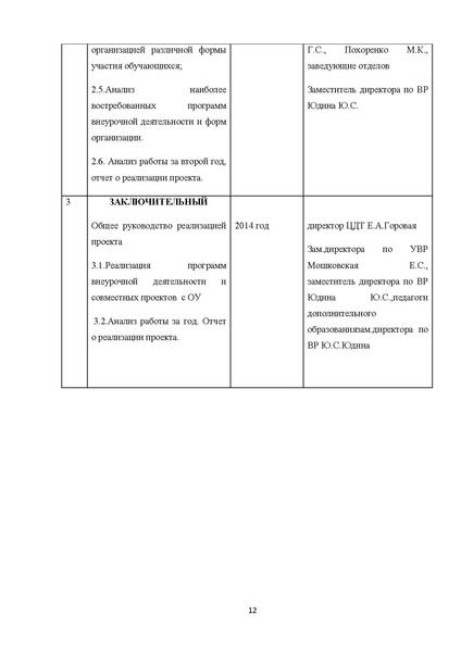 Файл:Проект Мобильное пространство.pdf