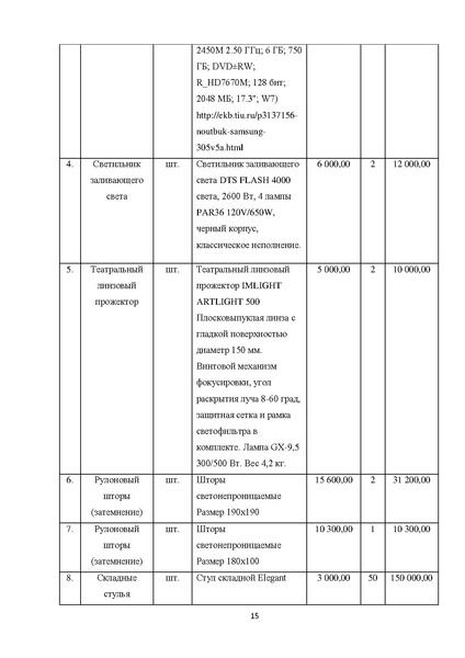 Файл:Проект Мобильное пространство.pdf