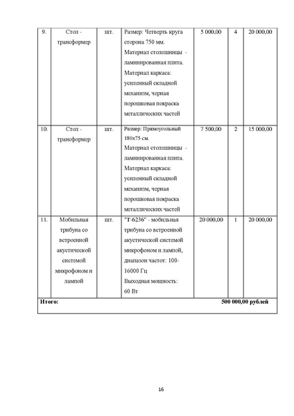 Файл:Проект Мобильное пространство.pdf