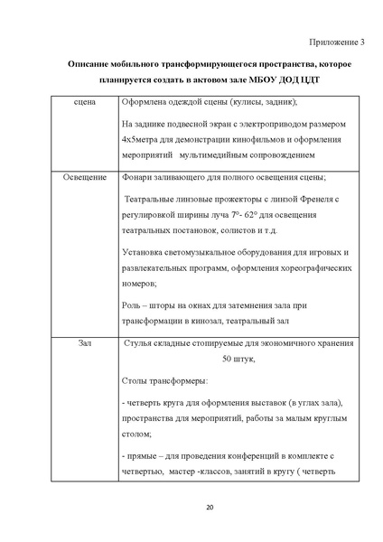 Файл:Проект Мобильное пространство.pdf