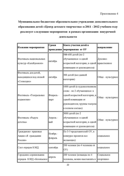 Файл:Проект Мобильное пространство.pdf