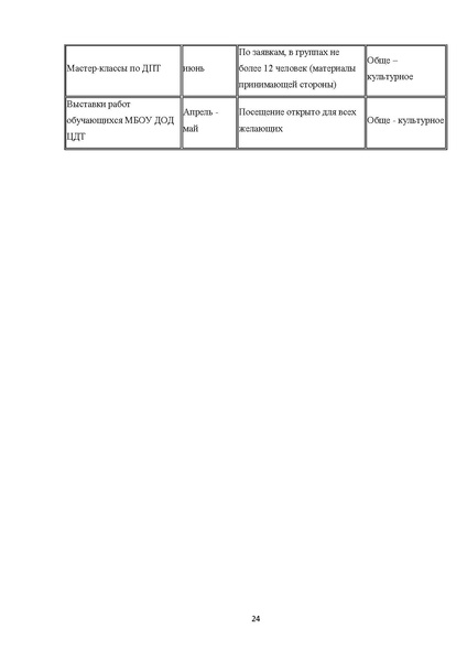 Файл:Проект Мобильное пространство.pdf