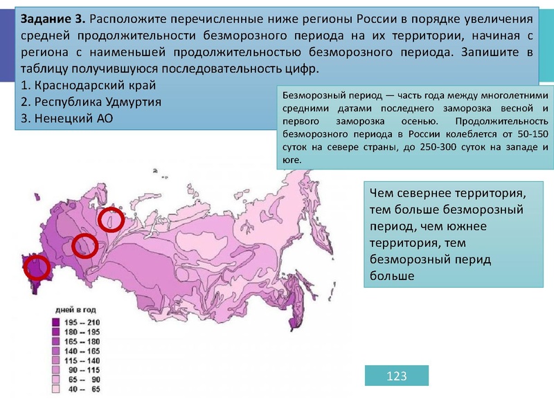Файл:Разбор 3 задание ОГЭ Губенко В.Н..pdf