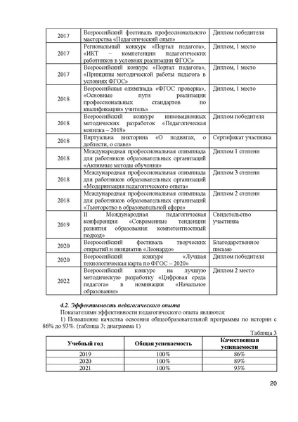 Файл:Юдина Е.В. МЕТОДИЧЕСКАЯ РАЗРАБОТКА — копия.pdf