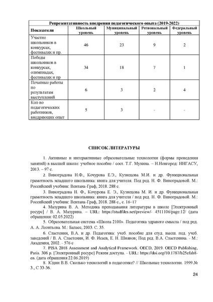 Файл:Юдина Е.В. МЕТОДИЧЕСКАЯ РАЗРАБОТКА — копия.pdf