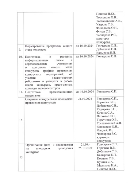 Файл:12-03-645 О проведении КППМ с площ compressed.pdf