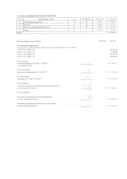 Файл:12-03-645 О проведении КППМ с площ compressed.pdf