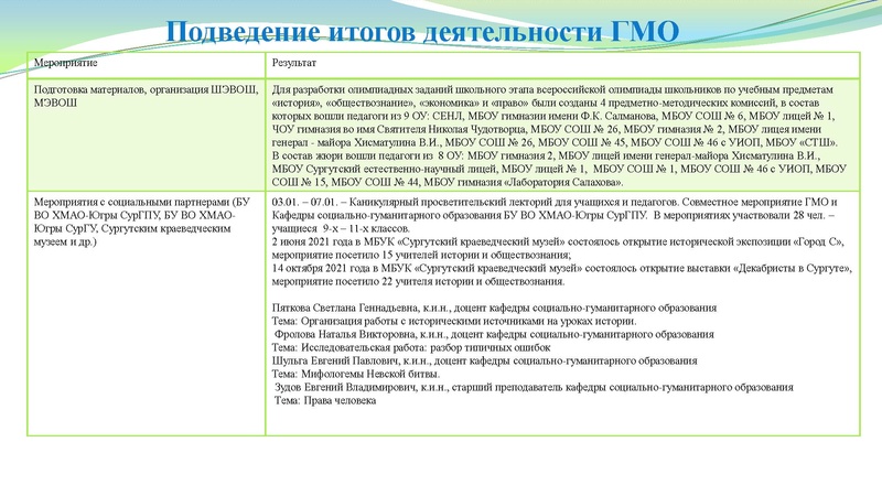 Файл:Заседание ГМО учителей истории № 4.pdf