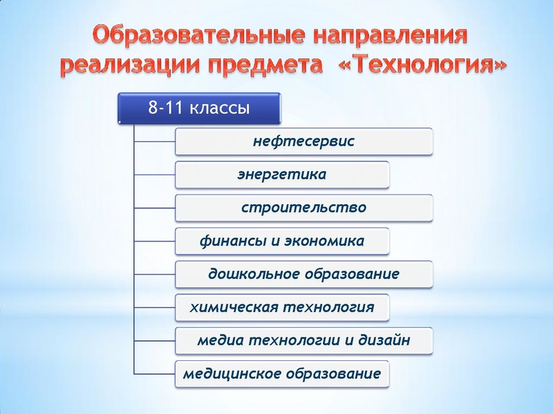 Файл:Кондрашкина Е Г август 2015.pdf