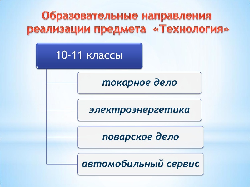Файл:Кондрашкина Е Г август 2015.pdf
