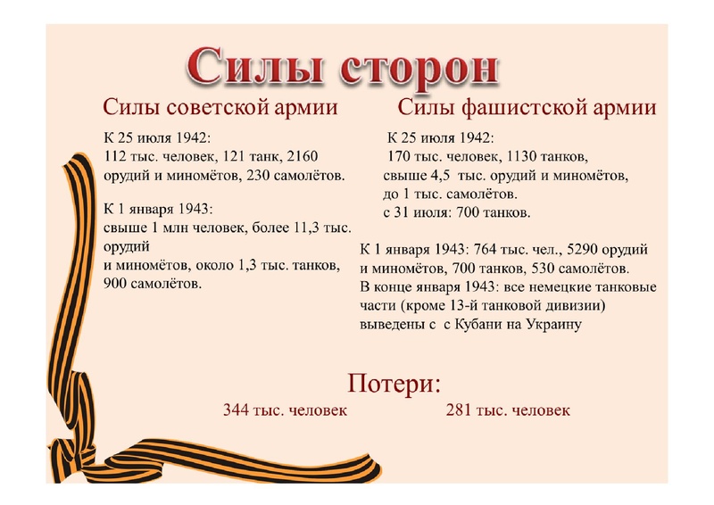 Файл:Конкурс электронных карт.pdf