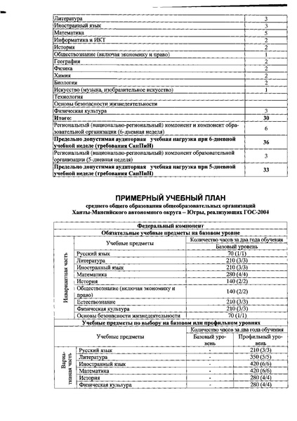 Файл:МЕТОД РЕК 18-19 ДО.PDF