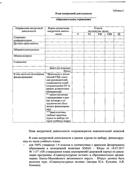 Файл:МЕТОД РЕК 18-19 ДО.PDF