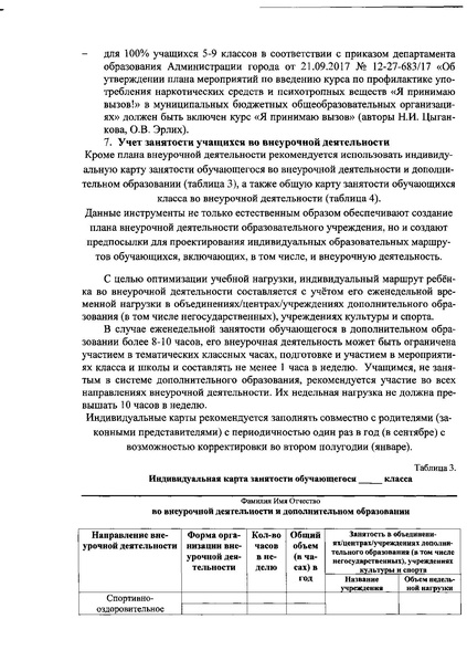 Файл:МЕТОД РЕК 18-19 ДО.PDF