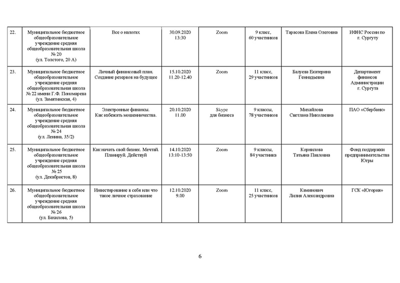 Файл:На сайт График проведения мероприятий.pdf