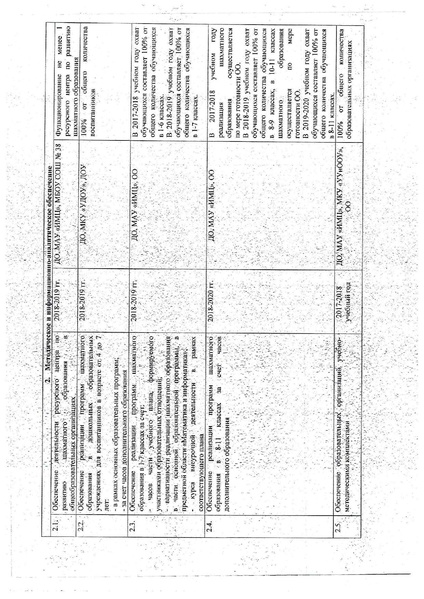 Файл:Приказ ДО №12-27-1066-17 от 25.12.2017.pdf