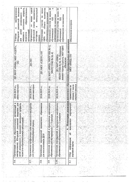 Файл:Приказ ДО №12-27-1066-17 от 25.12.2017.pdf