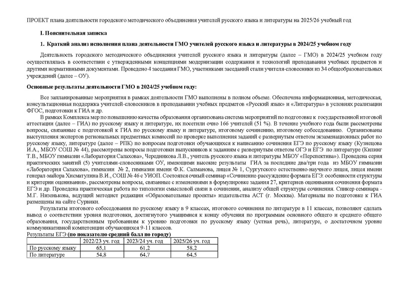 Файл:Проект плана ГМО 2025-2026 РЯ на Сурвики.pdf