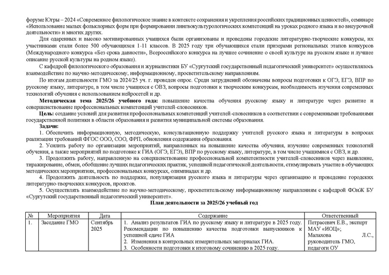 Файл:Проект плана ГМО 2025-2026 РЯ на Сурвики.pdf