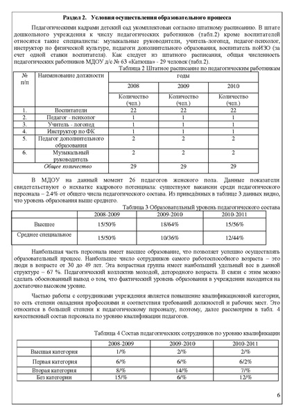 Файл:Публичный доклад МБДУ 63 Катюша.pdf