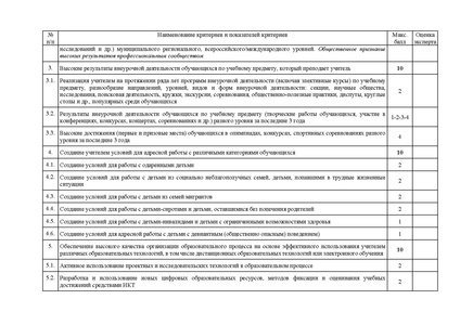 Файл:12-01-1934 Приказ о премии.pdf