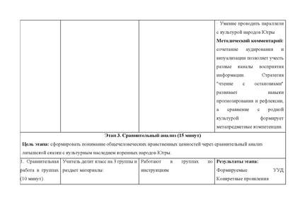 Файл:Методическая разработка Илюшкиной О.А. ИМ.pdf