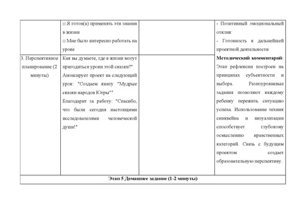 Файл:Методическая разработка Илюшкиной О.А. ИМ.pdf