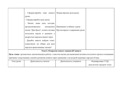 Файл:Методическая разработка Илюшкиной О.А. ИМ.pdf