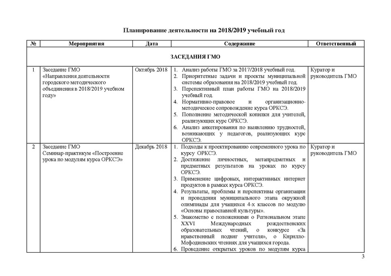 Файл:План работы ГМО ОРКСЭ 2018-2019.pdf
