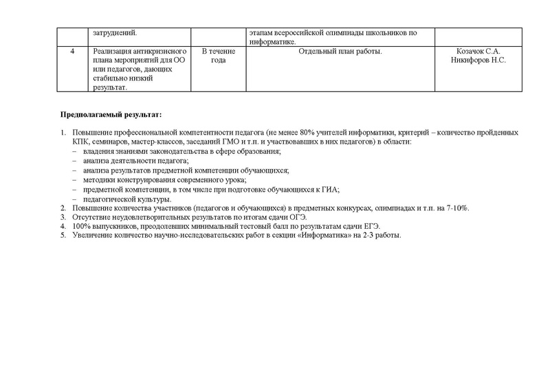 Файл:План работы ГМО информатика 17-18.pdf