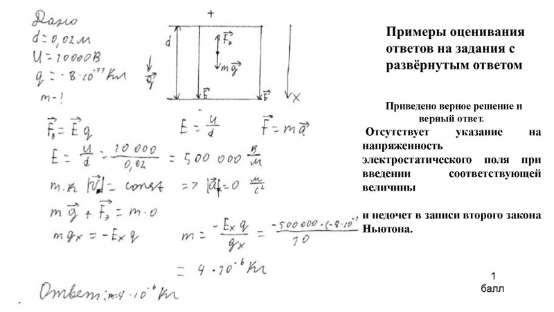 Файл:Презентация Форысь Ю.Ю. ЕГЭ по физике 27.04.2026.pdf