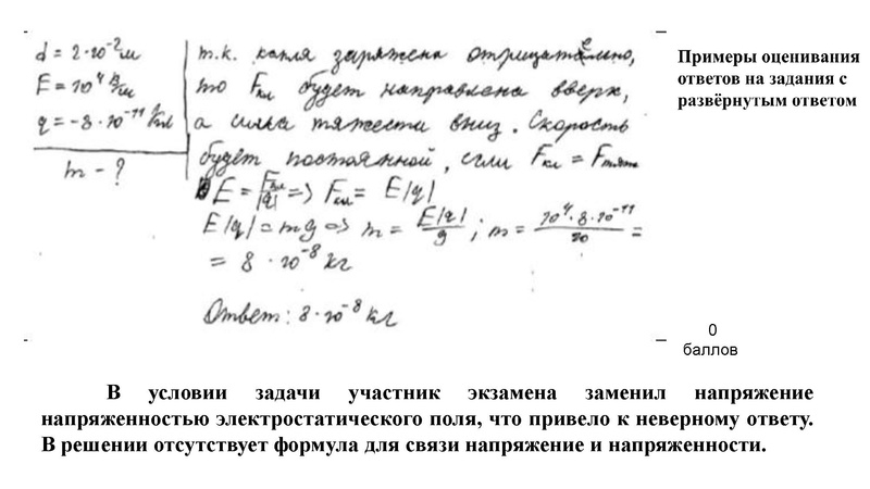 Файл:Презентация Форысь Ю.Ю. ЕГЭ по физике 27.04.2026.pdf