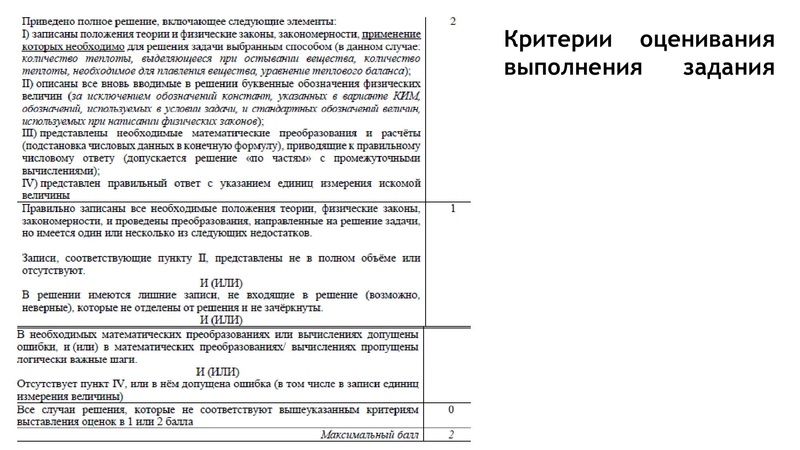 Файл:Презентация Форысь Ю.Ю. ЕГЭ по физике 27.04.2026.pdf