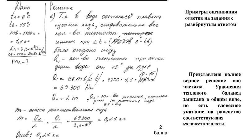 Файл:Презентация Форысь Ю.Ю. ЕГЭ по физике 27.04.2026.pdf