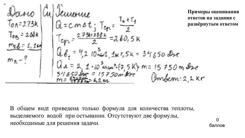 Файл:Презентация Форысь Ю.Ю. ЕГЭ по физике 27.04.2026.pdf