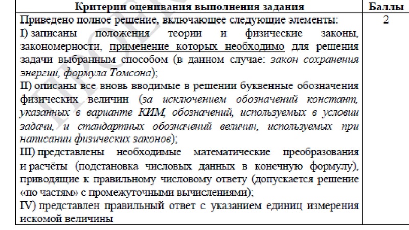 Файл:Презентация Форысь Ю.Ю. ЕГЭ по физике 27.04.2026.pdf