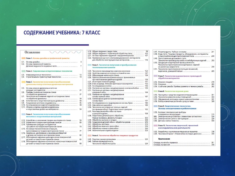 Файл:УМК Глозман Е.С. 5-9 кл. Технология. Презентация.pdf