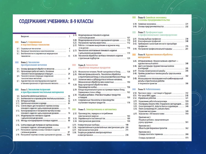 Файл:УМК Глозман Е.С. 5-9 кл. Технология. Презентация.pdf