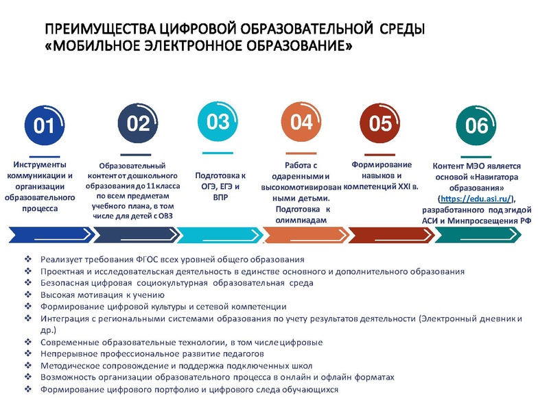 Файл:Цифровой муниципалитет Сургут Карпенко П.О..pdf