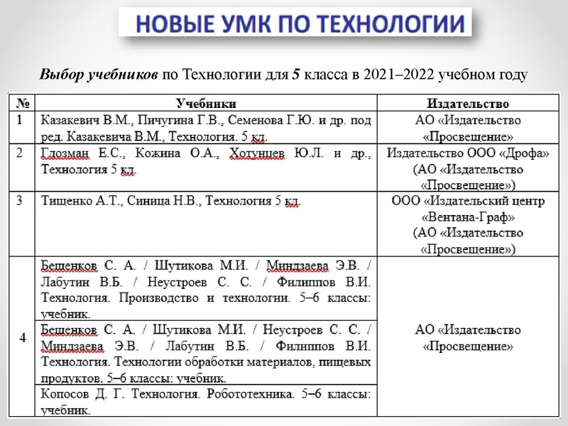 Файл:1 ПРЕЗЕНТАЦИЯ ГМО 08.10.21.pdf