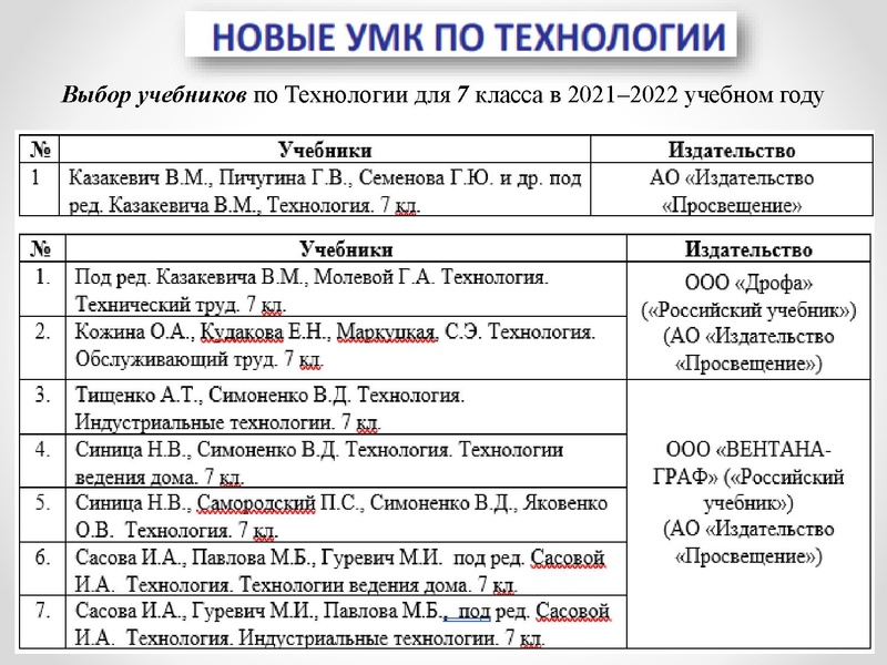 Файл:1 ПРЕЗЕНТАЦИЯ ГМО 08.10.21.pdf