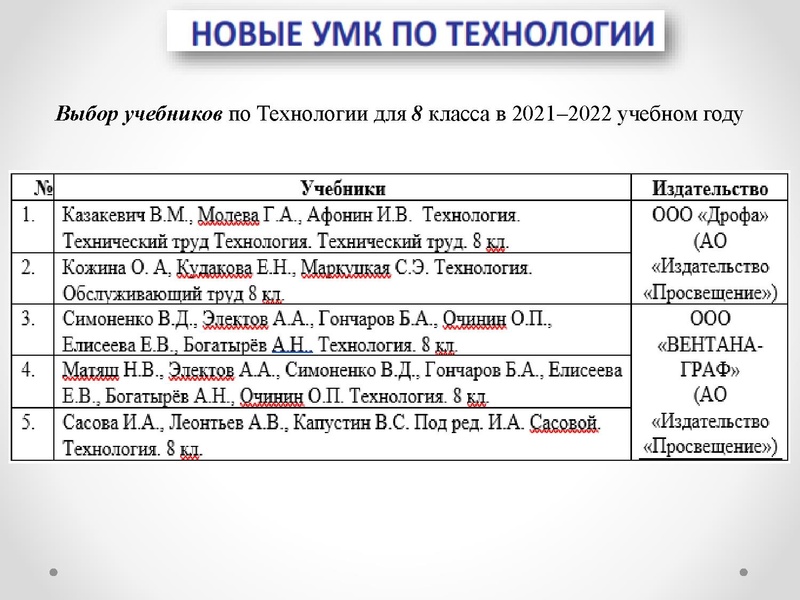 Файл:1 ПРЕЗЕНТАЦИЯ ГМО 08.10.21.pdf