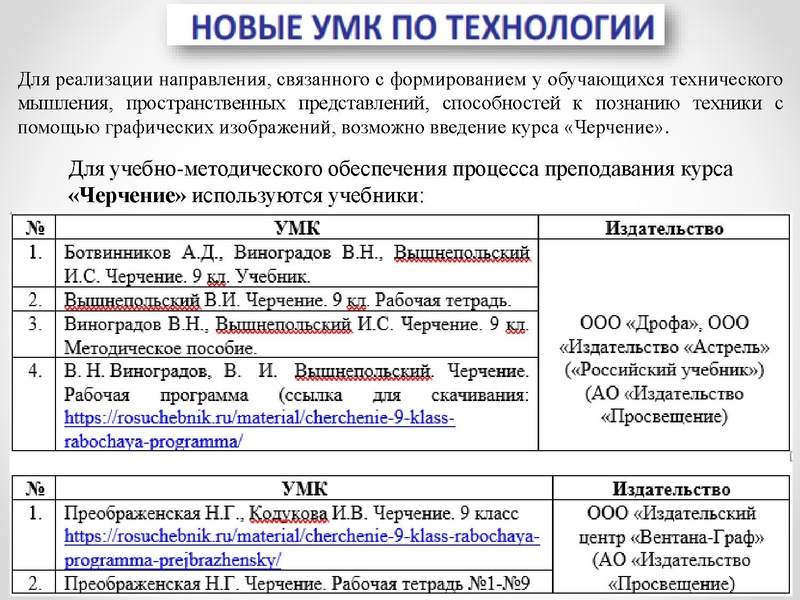 Файл:1 ПРЕЗЕНТАЦИЯ ГМО 08.10.21.pdf